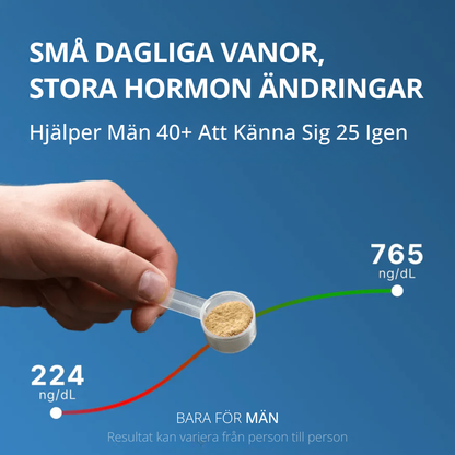 MAXERON Testosteronprogram